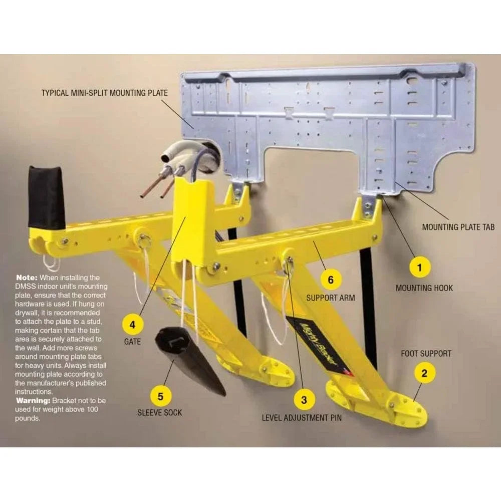 97705 Mighty Bracket Mini-Split Support Tool