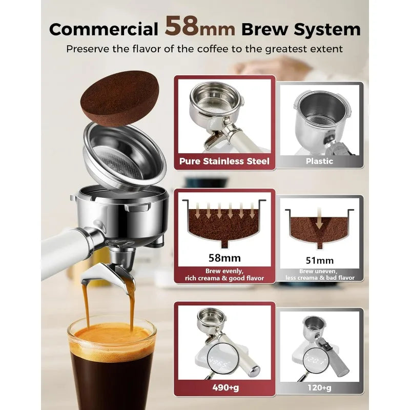 Espresso Machine with Built-in Pressure Gauge