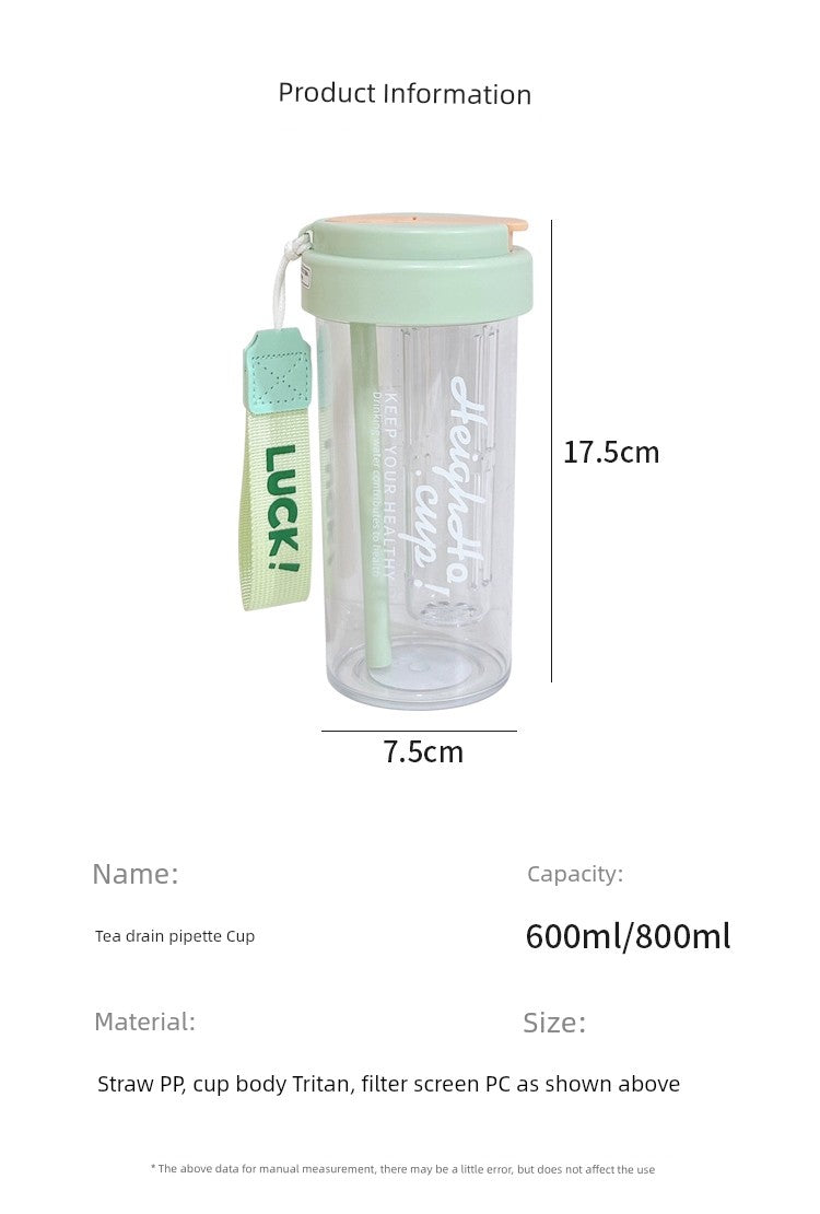 Stylish Niche Style Summer Tritan Plastic Water Cup