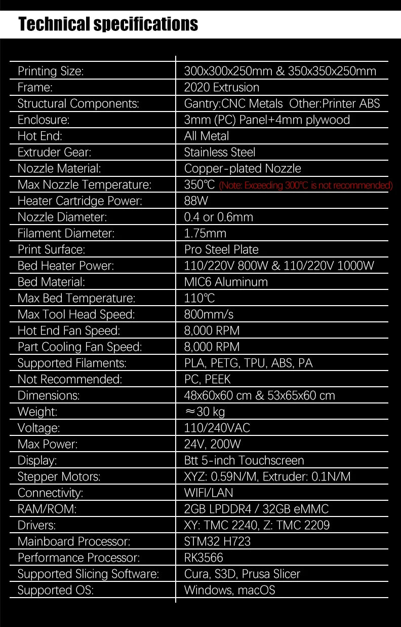 Upgraded SIBOOR Voron Trident [JUNE, 2024] CNC Metal Structure 4AWD CoreXY 3D Printer DIY Desktop Automatic Leveling 3D Full Kit