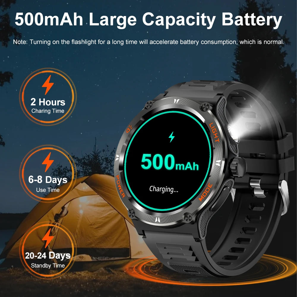 MEVADEN 2024 New Smart Watch Men Bluetooth Call Sports Fitness Tracker Health Monitor Compass Flashlight Smartwatch 500mAh