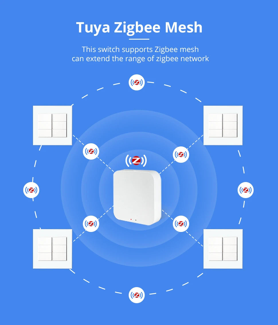 Zemismart Tuya Zigbee Smart 1 2 3 4 6 Gangs Light Switch Brazilian Wall Interrupter Alexa Google Home Smart Life App Control