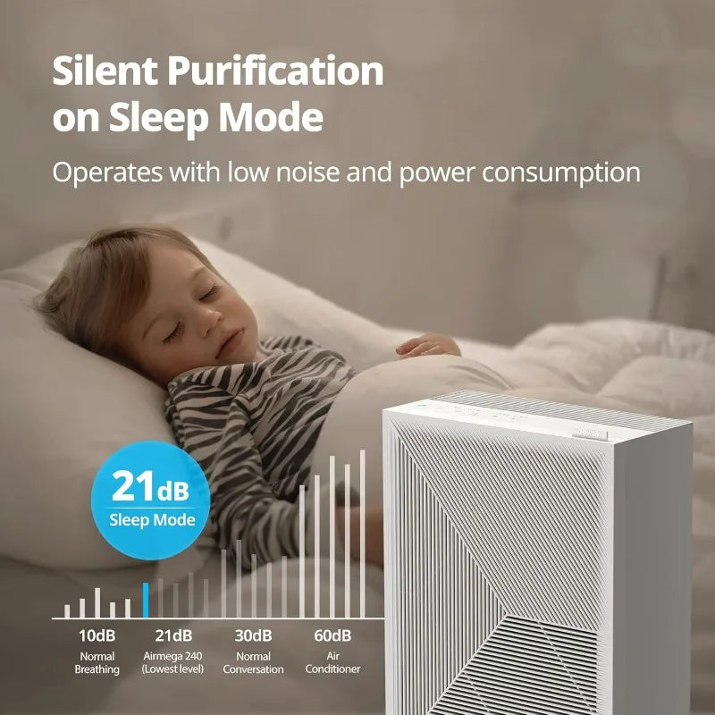 COWAY Air Purifiers for Home Bedroom   Washable Filter,   Air Purifier with Air Quality Monitor, Cleaning Appliances