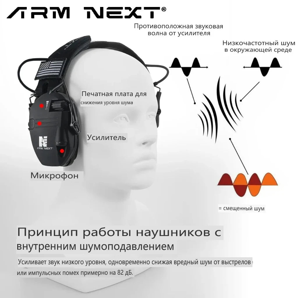 D20 Electronic Shooting Earmuffs Tactical Sound Amplification Headset Ear Protection Anti-noise Ear Muff Outdoor Sports